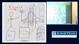 Introducing MRI Contrast Enhanced MRA 44 of 56 [upl. by Cuttler]