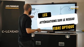 Éviter les atténuation sur le réseau fibre optique [upl. by Michelsen220]