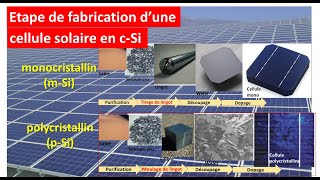 3  Etape de fabrication d’une cellule solaire en c Si  monocristallin quotmSiquot  polycristallin quotpSiquot [upl. by Barnabe]