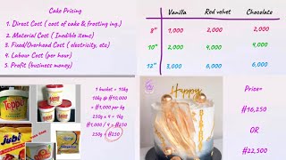 Cake Pricing Guide How To Properly Price A Cake [upl. by Rubma]