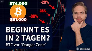 Vorsicht Bitcoin 2 Tage vor quotDangerZonequot Indikator zeigt ZyklusTop Solana amp AI Coin Prognose [upl. by Tahp]