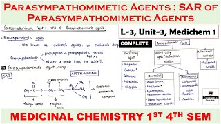 parasympathomimetic agents  SAR of parasympathomimetic agents  L3 U3  Medicinal chemistry 4 sem [upl. by Hgielar]