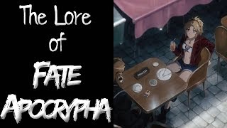 The Lore of FateApocrypha  Part 1  The Universe [upl. by Peters]