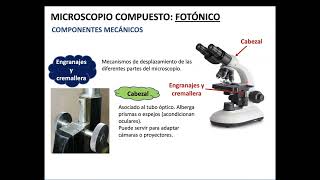 Repaso Histología 1 Microscopía [upl. by Patricia16]