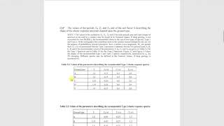 Seismic Introduction Eurocode [upl. by Yrogiarc]