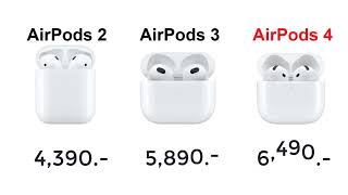 เปรียบเทียบ AirPods 4 vs AirPods 3 vs AirPods 2 [upl. by Kirbie949]