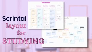 Digital Planner For Students 📔 Get Straight As EASILY with Scrintal [upl. by Desi]