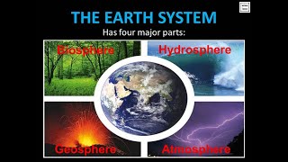 Earth Science  Earth Systems  4 Spheres [upl. by Falconer179]