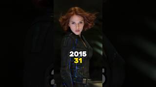 Avengers Age of Ultron 20152024 Cast Then and Now shorts avengers marvel [upl. by Engracia57]