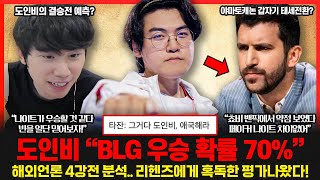 쵸비를 극찬하고 페이커 저평가하던 야마토 캐논 태세전환 구마유시의 4강전 지표 난리났다 ㄷㄷ 롤이슈 붐바야 [upl. by Hpeseoj666]