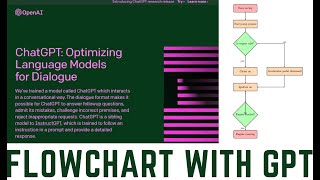 Make flowchart with GPT  Flow charts with ChatGPT  FlowChart with aI gpt flowchart latex [upl. by Stefania]