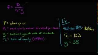 Dividend Discount Model DDM [upl. by Mehala]