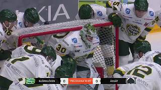 Vaasa Cup Björklöven  Ässät 1782018 [upl. by Delogu]