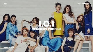 GET TO KNOW IOI  Members Profile [upl. by Sparrow847]