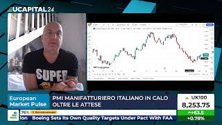 Ftse Mib in volatilità [upl. by Anaujnas]