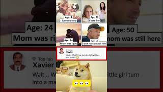 random doge meme found in the internet pt53 memes doge shorts meme dogememe funny [upl. by Ivar]