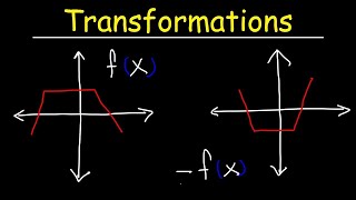 Transformations of Functions  Precalculus [upl. by Illa]