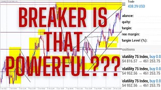 Deriv Indices ICT Breaker Strategy No Daily Bias [upl. by Ahsinrev]