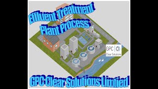 Effluent Treatment Plant Process [upl. by Feilak860]