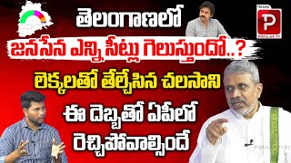 Chalasani Srinivas Latest Survey Report On Janasena Winning Seats in Telangana  BJP  Pawan Kalyan [upl. by Notserc]