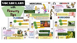 Vocabulary Words with memory tips stories examples and pictures ML15 [upl. by Eeladnerb19]