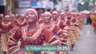 Top 6 Religion in the Philippines [upl. by Ynwat246]