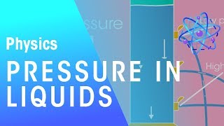 Pressure in liquids  Matter  Physics  FuseSchool [upl. by Trimmer]