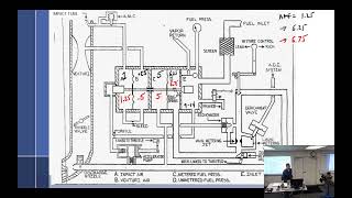 AMTP 314 442024 Part 1 [upl. by Palila]