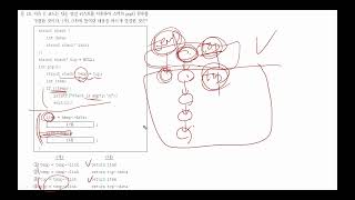 2022 7급 전산직 자료구조론 34 [upl. by Uhile]