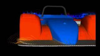 Reynard 2KQ full car CFD pan [upl. by Beaufort]