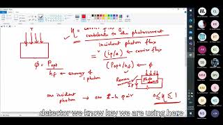 Photodetectors [upl. by Mandell97]