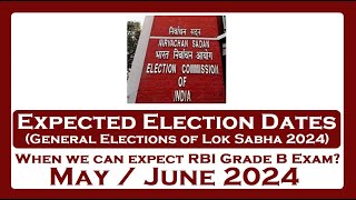 RBI Grade B Expected Exam Date [upl. by Charbonnier]