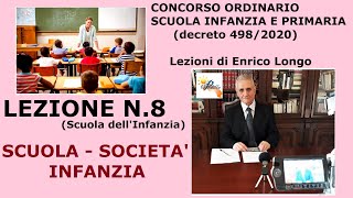 Scuola  Società  Infanzia  LEZIONE N8 Scuola dellInfanzia [upl. by Sibley]