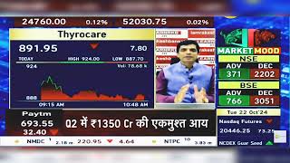 Thyrocare Share News Today Thyrocare Share Latest News Today  Thyrocare Share  22nd October 2024 [upl. by Assitruc430]