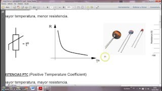 RESISTENCIAS DEPENDIENTES [upl. by Anivla570]