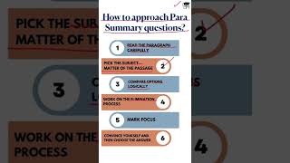 Solve Para Summary questions in 6 steps  CAT Tricks  Para Symmary  shorts cat catverbal [upl. by Ztirf565]