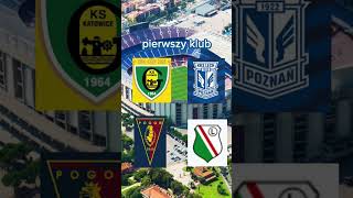 Twoja kariera w piłce nożnej⚽ [upl. by Norbert]