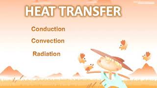 Mechanisms of Heat Transfer [upl. by Gnaht580]