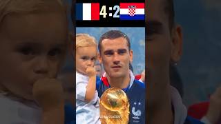 World cup 2018 France VS Croatia highlight goal 42 hd shorts time [upl. by Lien545]