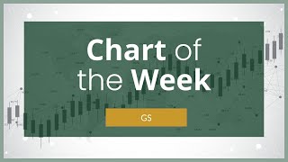 Goldman Sachs Group Inc Chart Analysis  Options Trading Charts [upl. by Siseneg193]