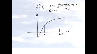 Chapter 0103 Lesson Truncation Error Definition [upl. by Ruthe34]