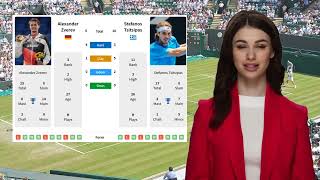 ZVEREV VS TSITSIPAS PREDICTION H2H  ROLEX PARIS MASTERS QUARTERFINALS TENNIS PREDICTIONS TODAY [upl. by Assirac]