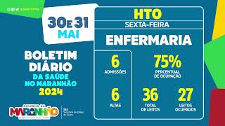 Boletim de atendimentos do Hospital de Traumatologia e Ortopedia do Maranhão HTO [upl. by Euqininod]