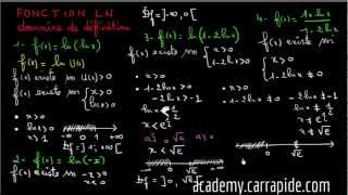 Exercices  Trouver des domaines de définition avec la fonction Ln  Terminale S 2 [upl. by Annonyw]