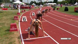 SM Zofingen 2018 200m Frauen Final [upl. by Onin]