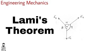 8 Lamis Theorem  Complete Concept [upl. by Llerod]