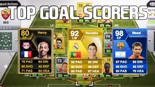 FIFA 13  Team Of TOP GOAL SCORERS [upl. by Corine820]