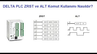 6 DELTA PLC ZRST Alan Resetleme  ve ALT Komutu Kullanımı DELTAPLC [upl. by Kcinomod440]