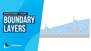 What is a Boundary Layer  Laminar and Turbulent boundary layers explained [upl. by Enimzaj]