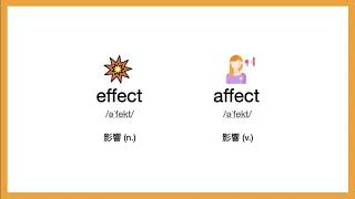 effect和affect的差異？一次說給你聽【我討厭英文】 [upl. by Paz151]